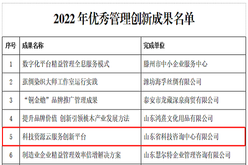 公司“科技資源云服務創新平臺”被評為企業管理創新優秀成果項目